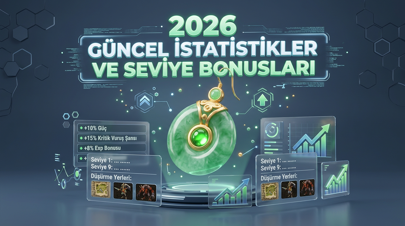 Adım Adım Yeşim Taşı Küpe Farmı Stratejisi
